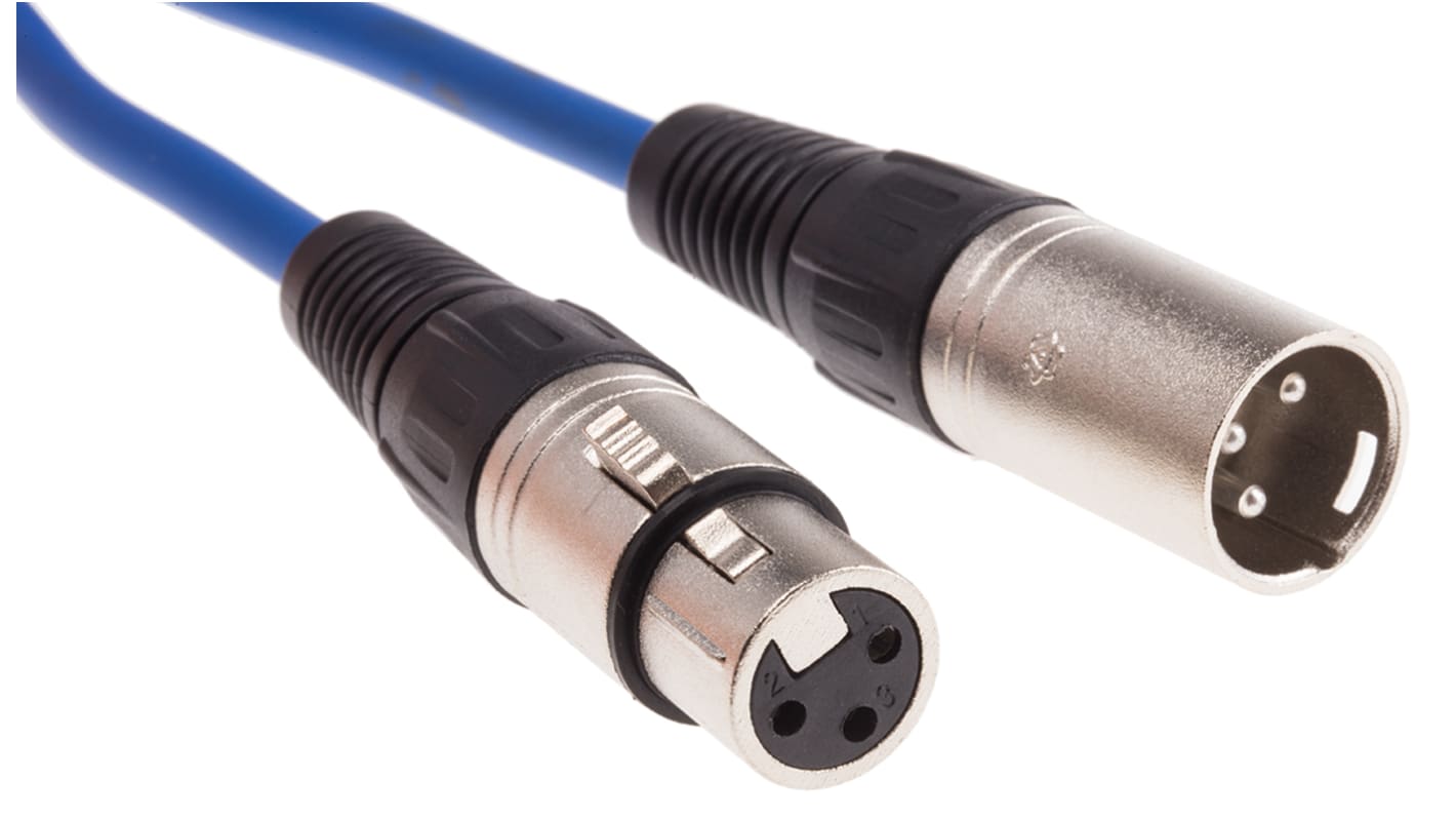 Large Cable Package - Basic