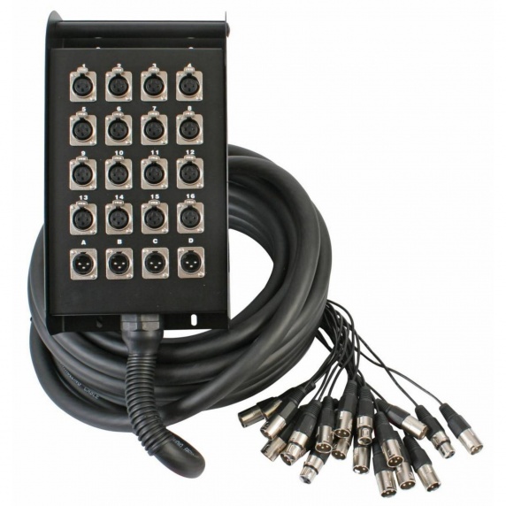 16in/4out Multicore